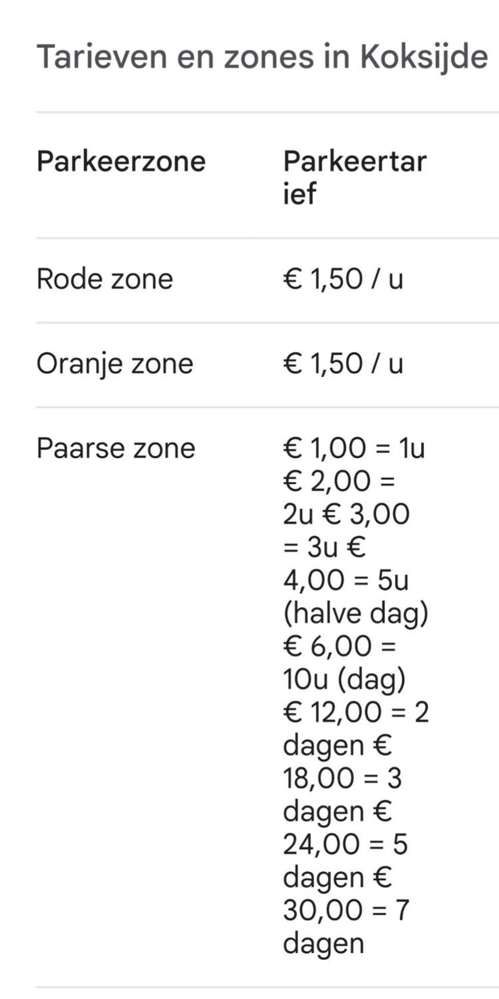 Appt Pablo Met Prive-Garage, Vlakbij Zee, In Koksijde-Bad Leilighet Eksteriør bilde